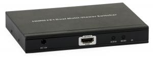 Dzielnik obrazu HDMI 4x1 Signal