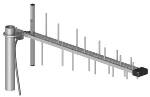 Antena ATK-LOG GSM/DCS/UMTS/HSDPA 5 m przewodu wtyk SMA