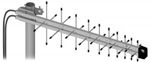 Antena ATK-LOG LTE 10 m przewodu gniazdo FME MIMO 800-2170 MHz