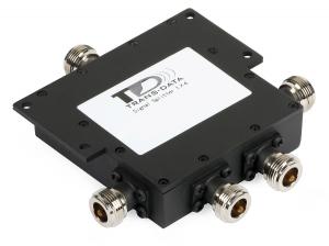 Rozgałęźnik GSM  TRANS-DATA czterodrożny